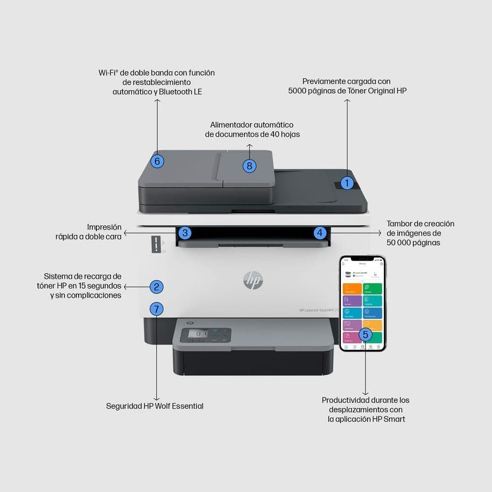 HP LaserJet Tank MFP 2604sdw