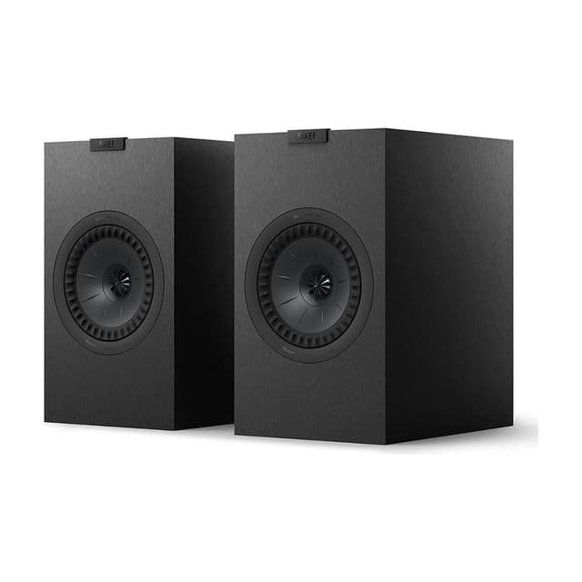KEF Q3 Meta