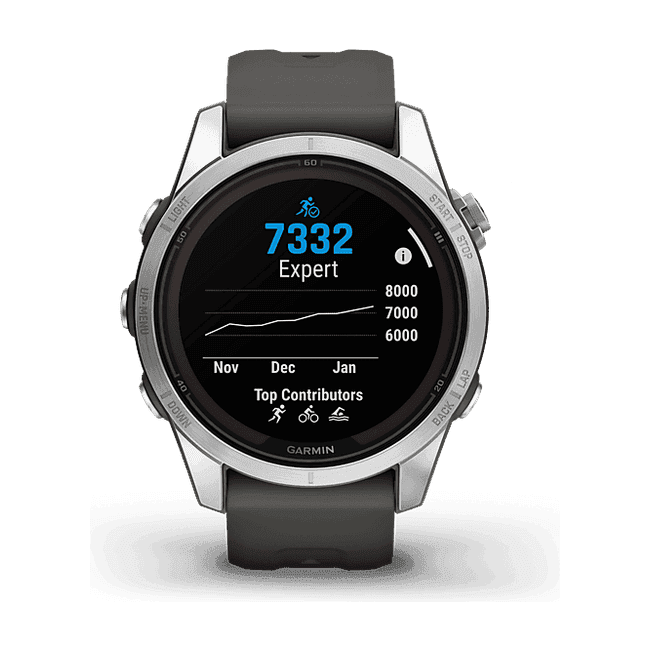 Garmin Fenix 7S Pro Solar